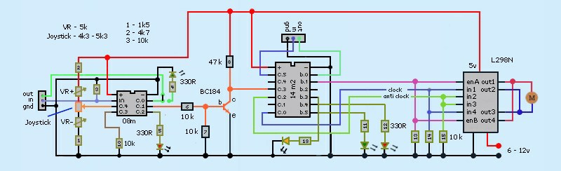  14m joystick motor control